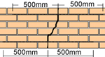 CRACKWALL
