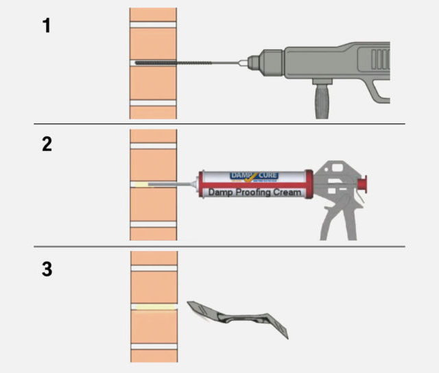 How to Damp Proof Walls