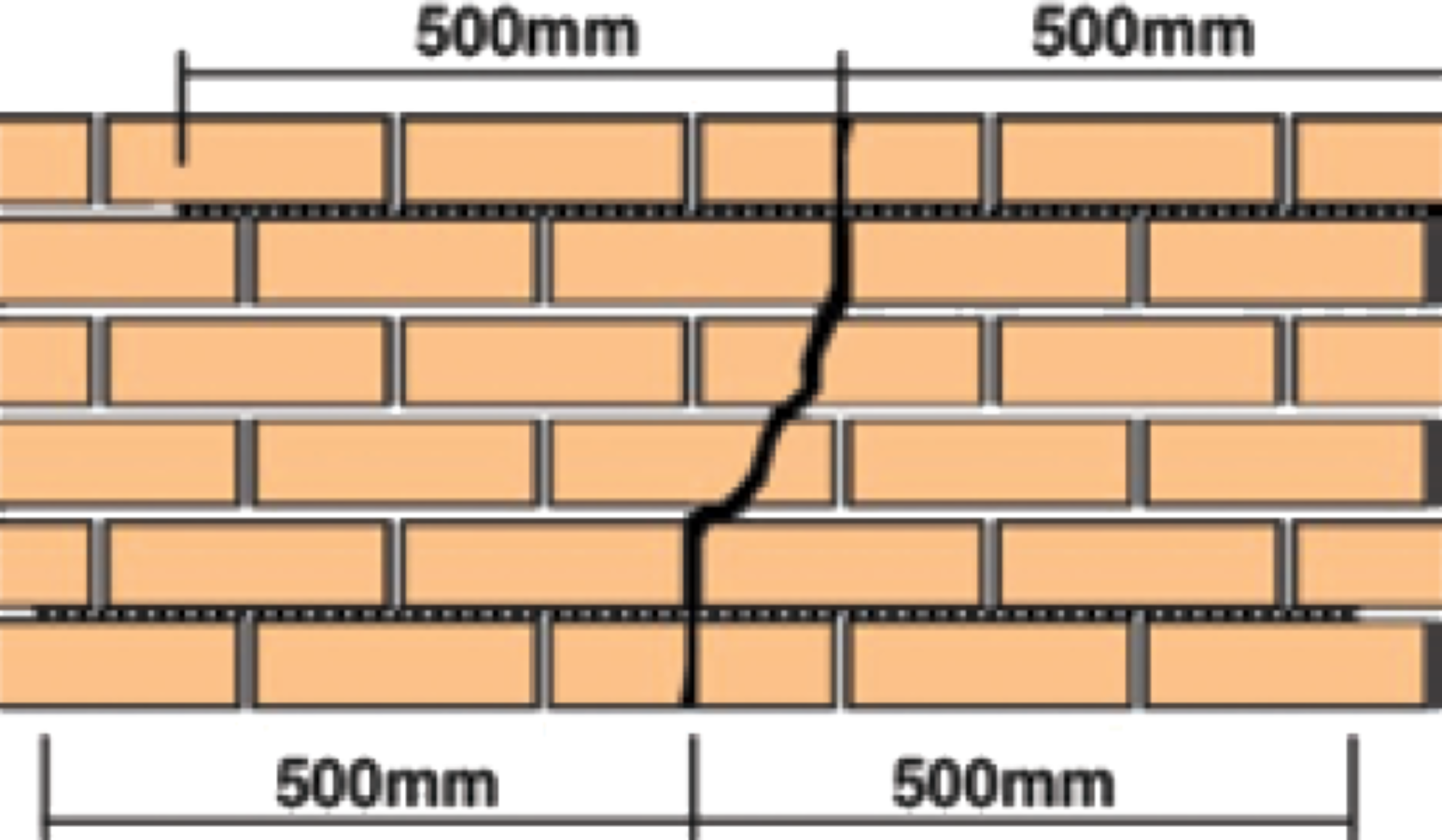 How to Repair Cracked Walls  Twistfix