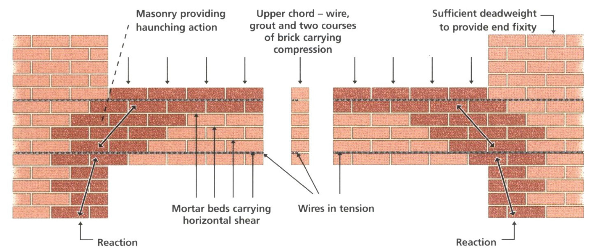 Thorhelical data sheet page