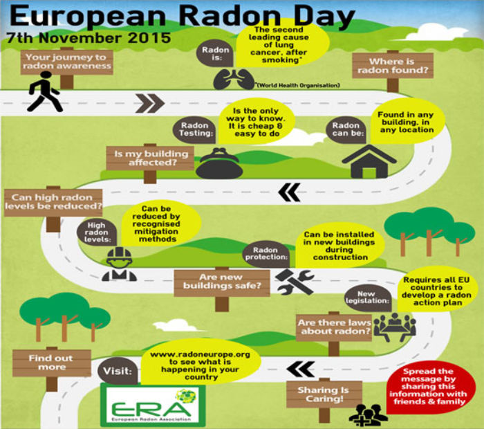 European-Radon-Day-2015