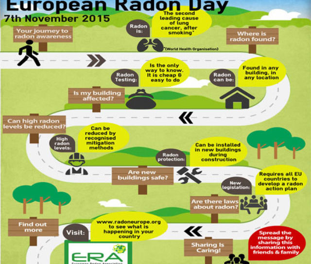 Remember, Remember the 7th of November!