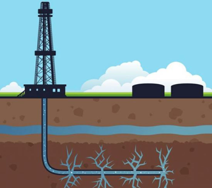 Fracking-System